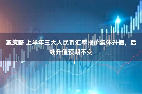 趣策略 上半年三大人民币汇率报价集体升值，后续升值预期不变