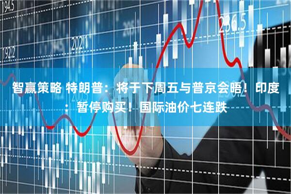 智赢策略 特朗普：将于下周五与普京会晤！印度：暂停购买！国际油价七连跌